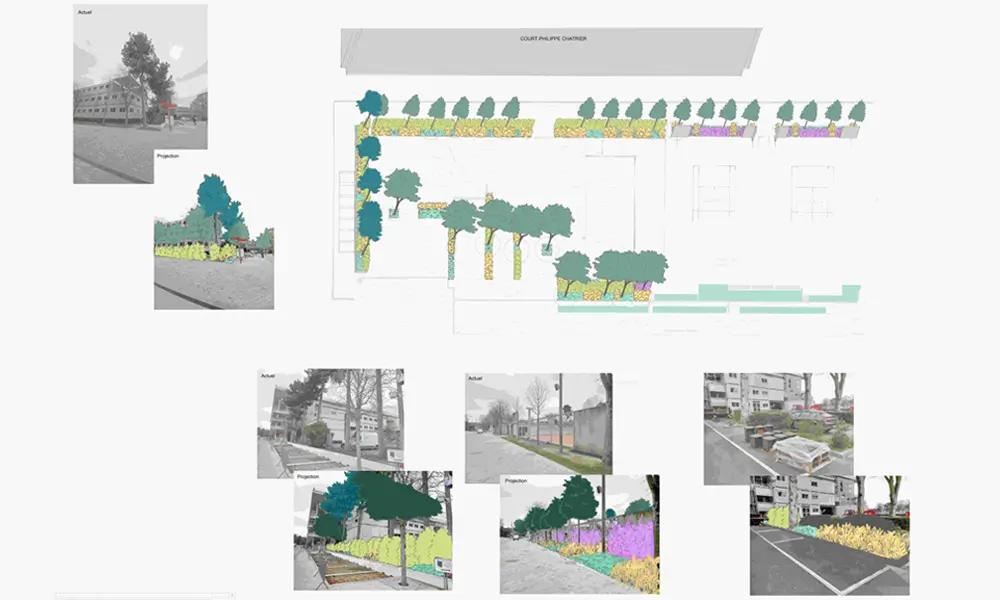 B27 | Fiche projet : Stade Roland Garros à Paris (75